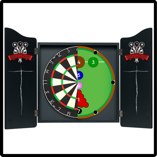 DART-SNOOKER Dartboard Card Overlay - 6 Snooker Prints Included